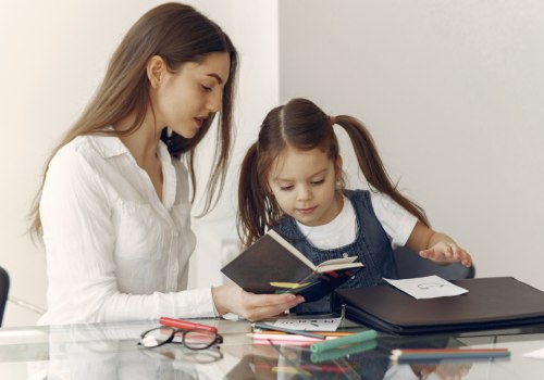 Elimination Techniques for GCSE Tutoring Success